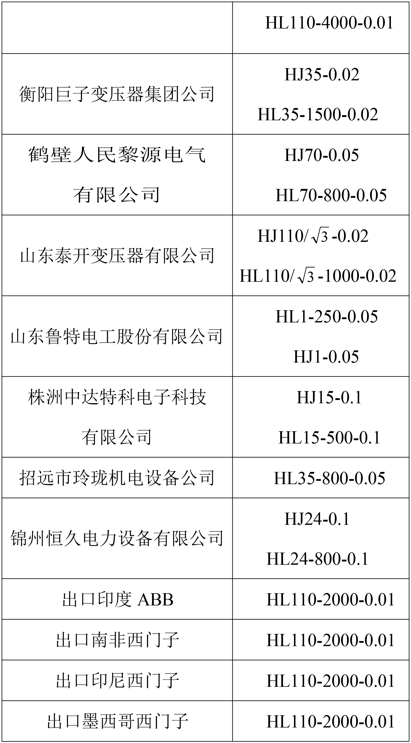 電壓互感器